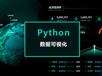Python数据可视化合集