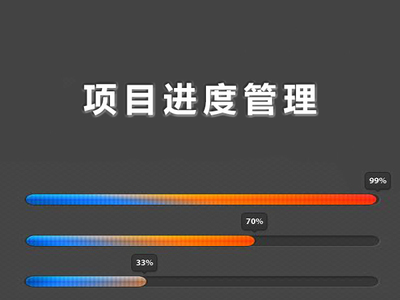 项目进度管理01