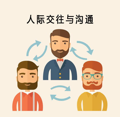 人际交往与沟通01